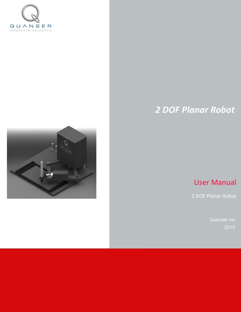 Quanser 2 DOF Planar Robot User manual