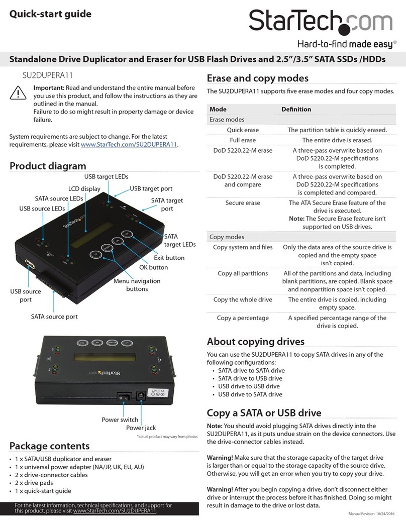 StarTech.com SU2DUPERA11 User manual