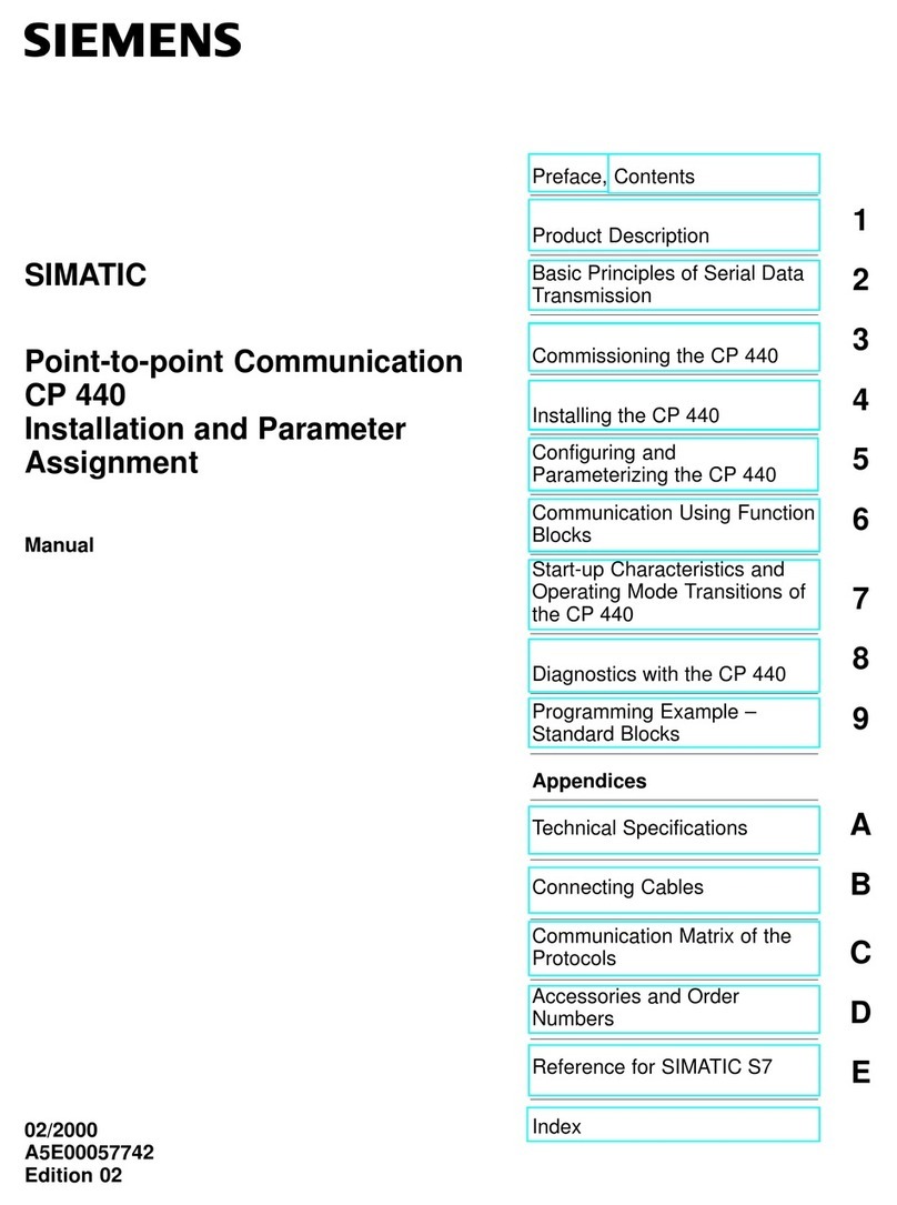 Siemens SIMATIC CP 440 User manual