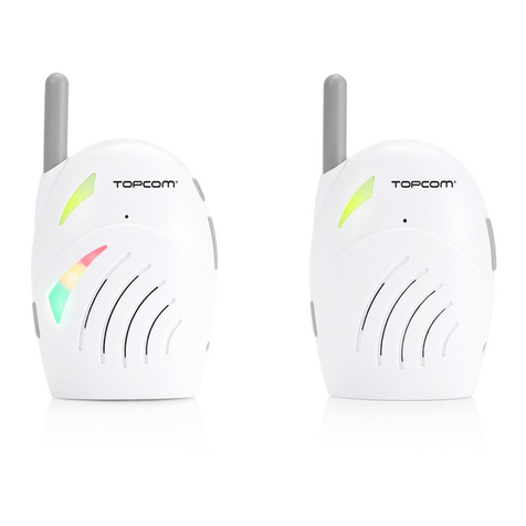 Topcom KS-4216 User manual