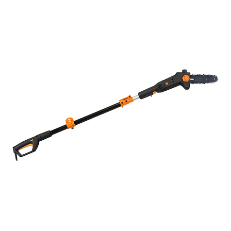 Wen 4019 manual