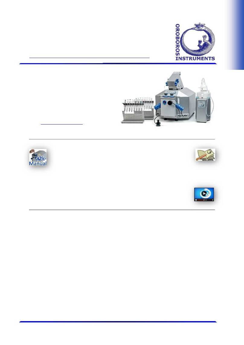 Oroboros Instruments O2k-FluoRespirometer manual Oroboros Instruments O2k-FluoRespirometer manual
