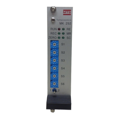 MTS Systems MK292 user manual