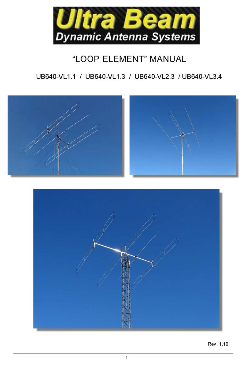 Ultra Beam UB640-VL2.3 User manual