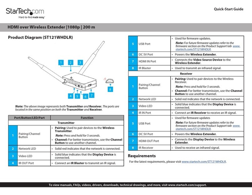 StarTech.com ST121WHDLR User manual