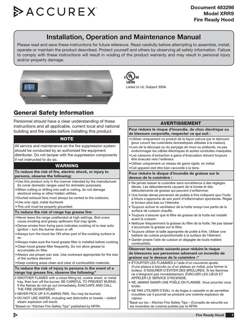Accurex XRRS User manual