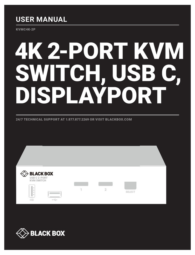 Black Box KVMC4K-2P User manual