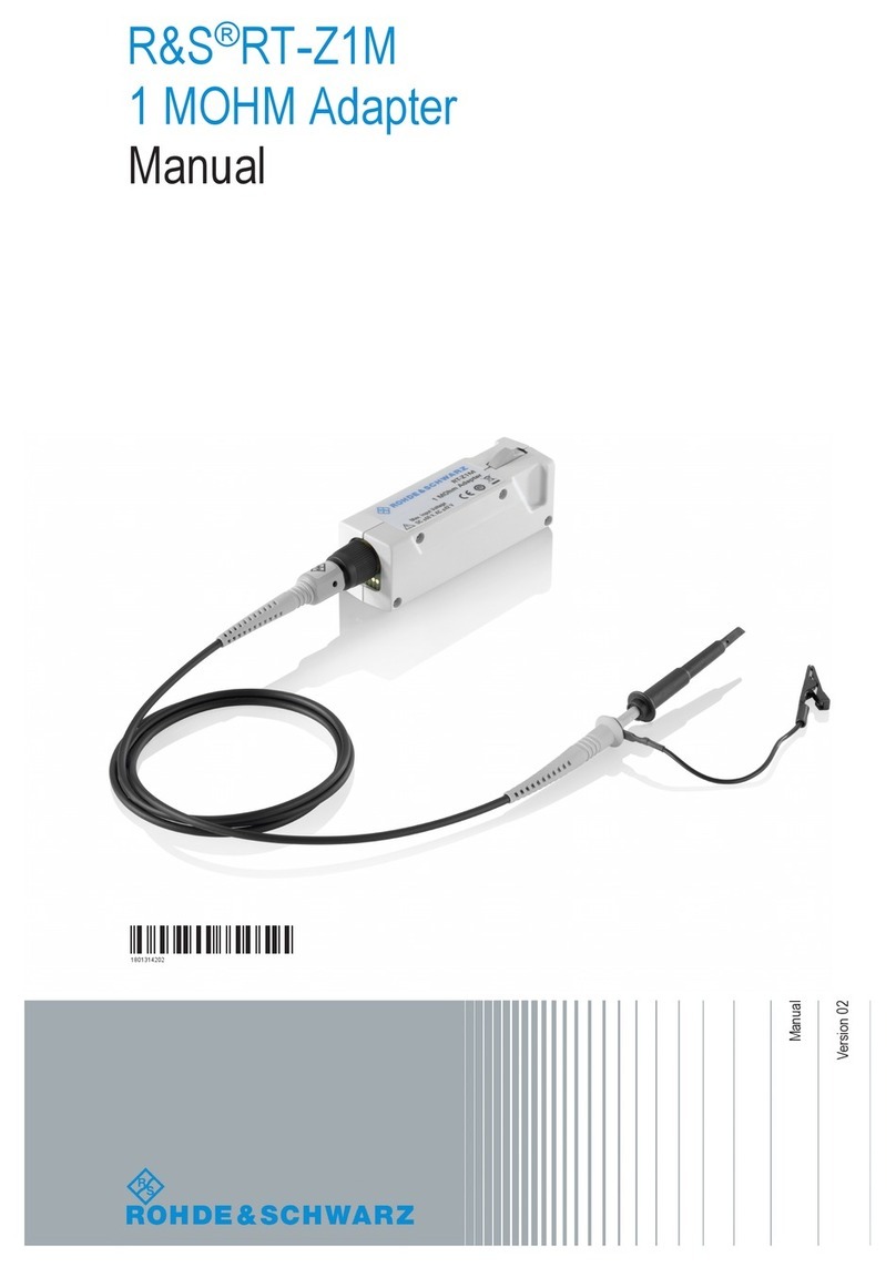 Rohde & Schwarz R&S RT-Z1M manual