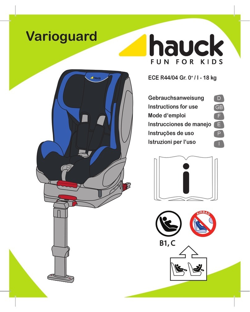 Hauck Varioguard User manual