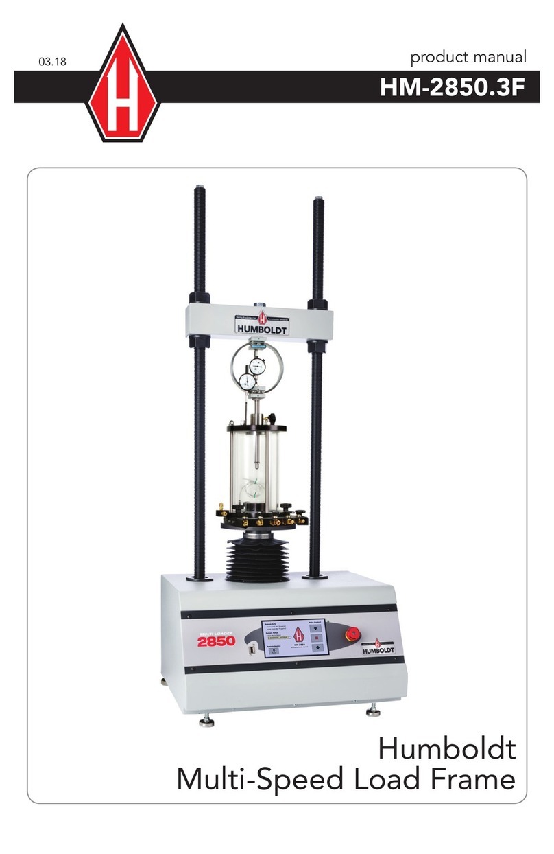 Humboldt HM-2850.3F User manual