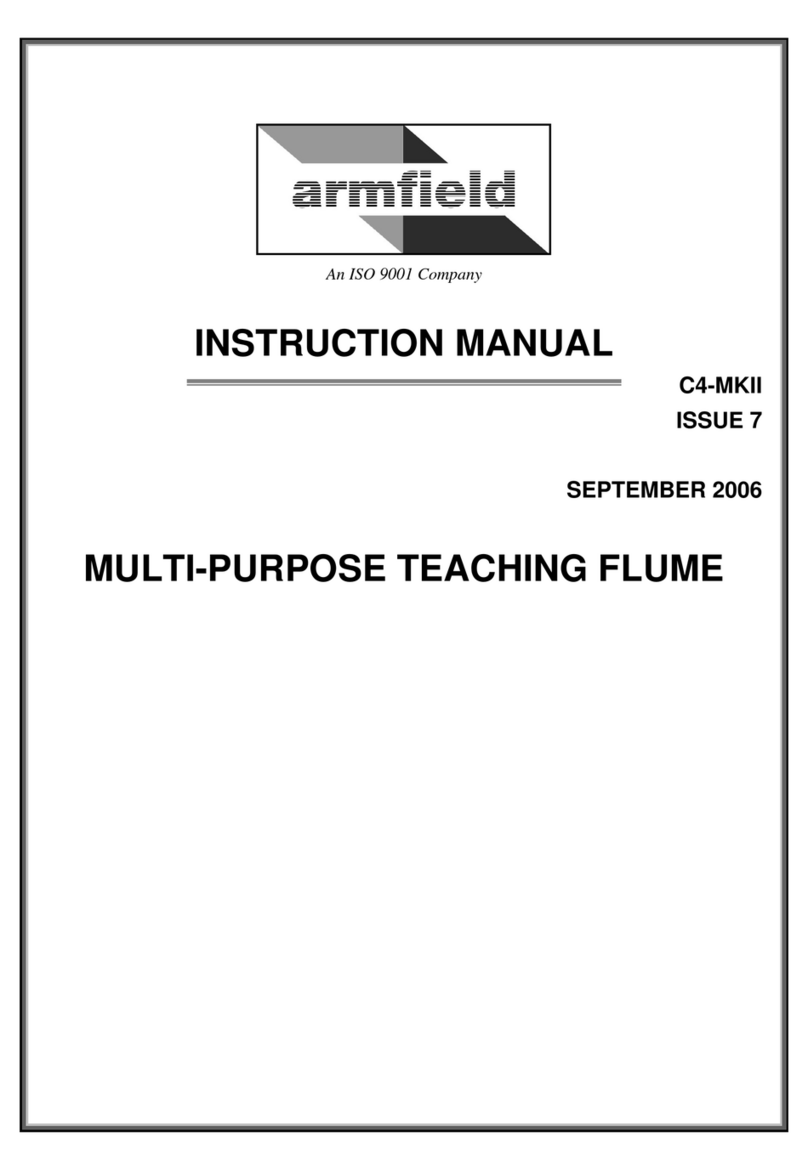 Armfield C4-MKII instruction manual