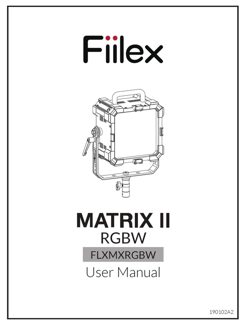 Fiilex Matrix II RGBW User manual