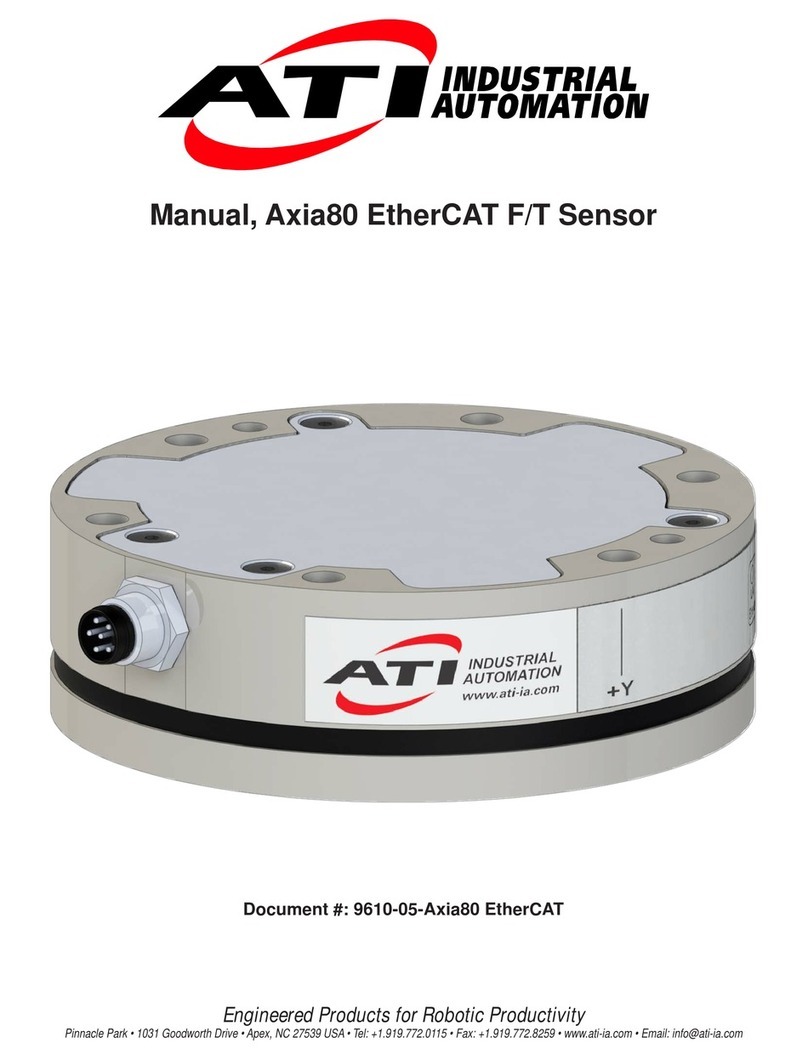ATI Technologies Axia80 manual