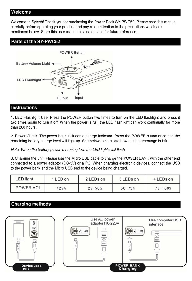Sytech SY-PWC52 User manual