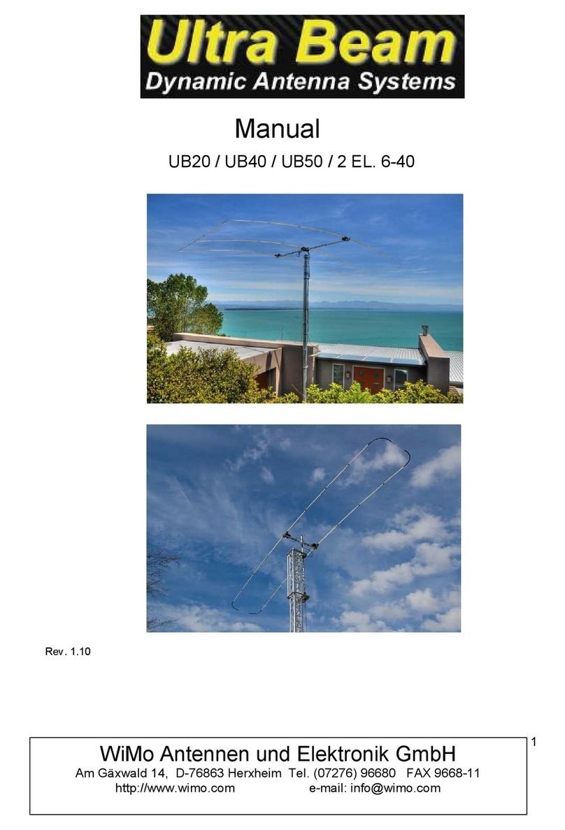 Ultra Beam UB20 manual