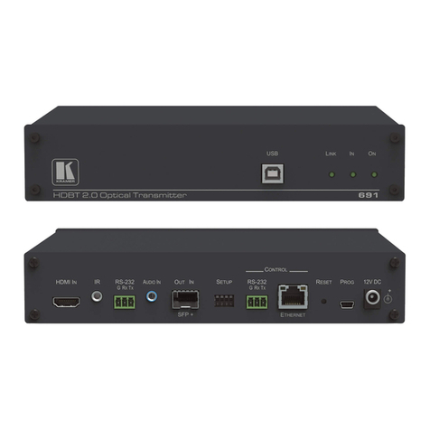 Kramer 691 User manual