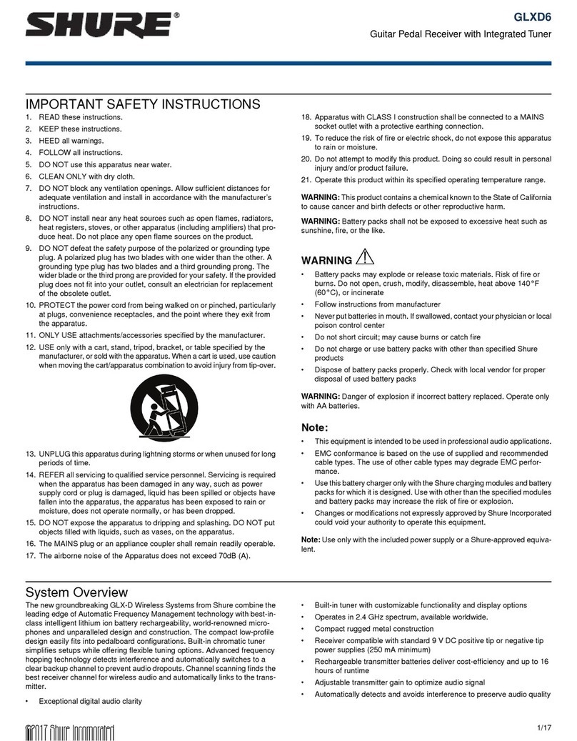 Shure GLXD6 instructions Shure GLXD6 instructions
