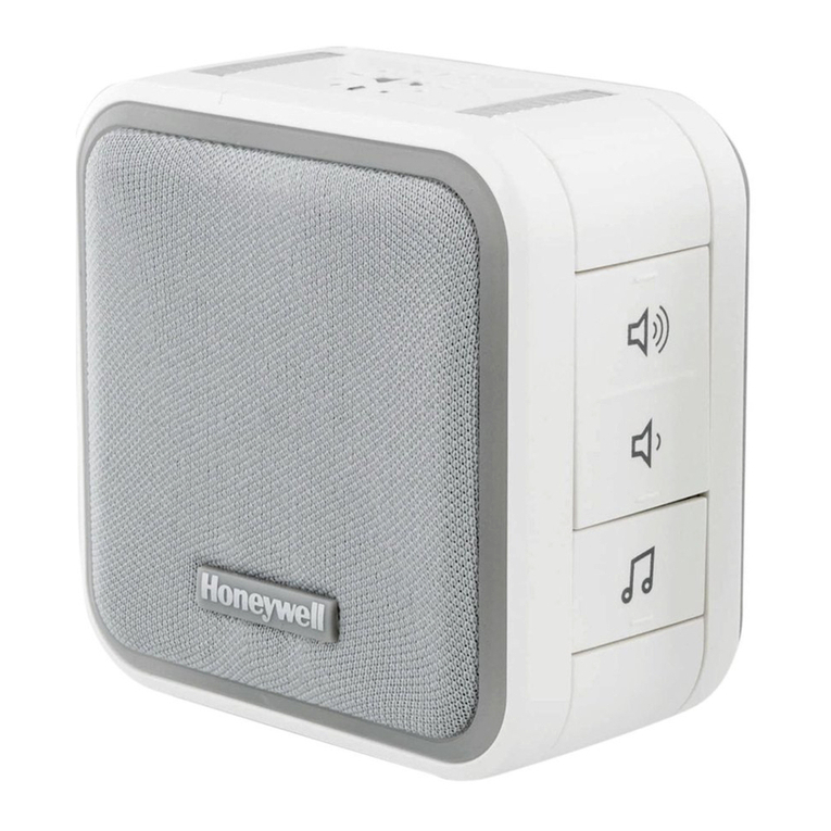 Honeywell DC515 Series Operation guide