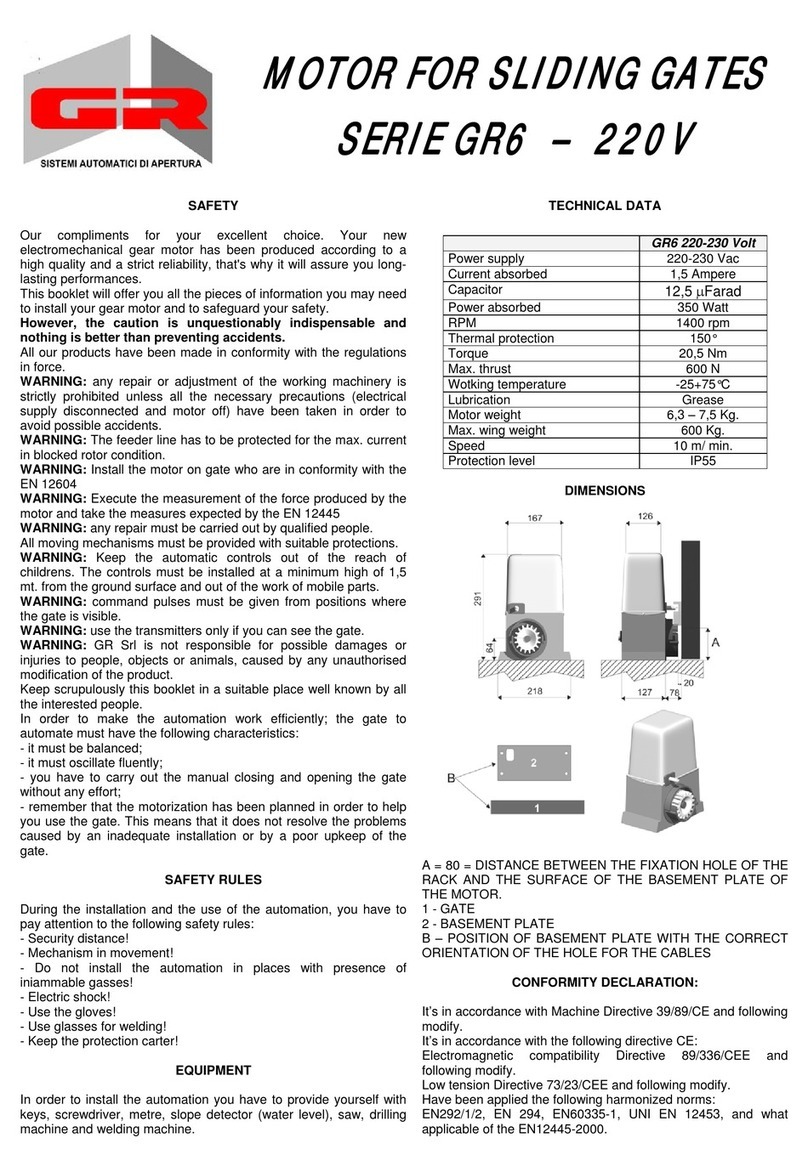 GR GR6 Series manual