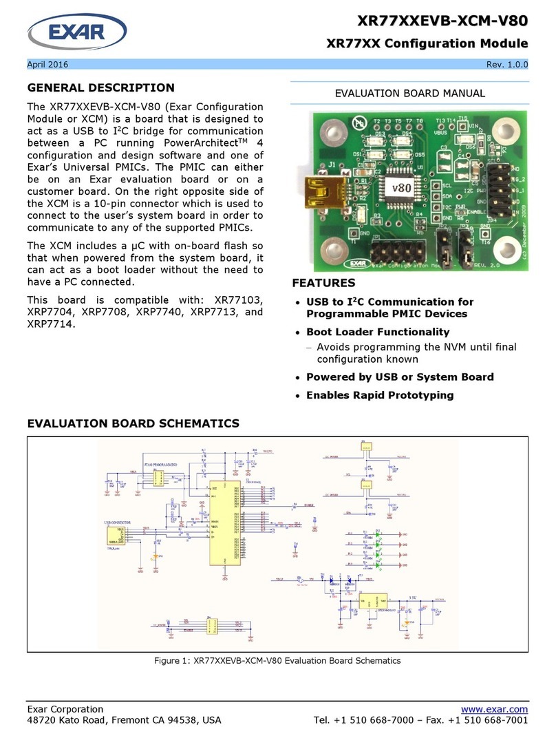 Exar XR77XXEVB-XCM-V80 manual