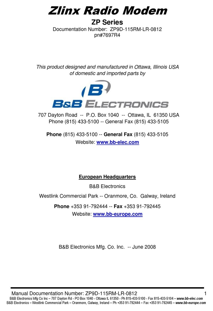 B&B Electronics ZP9D-115RM-LR User manual B&B Electronics ZP9D-115RM-LR User manual