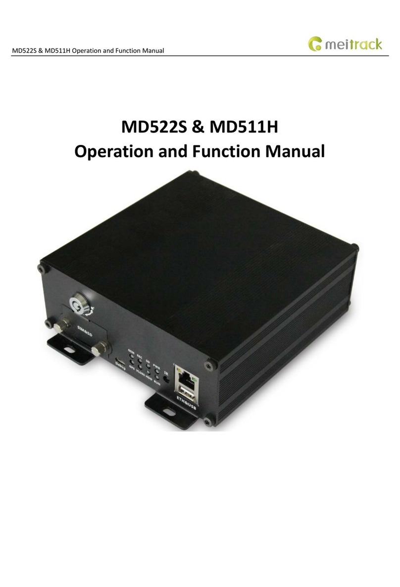 MeiTrack MD511H Operation and Function Manual