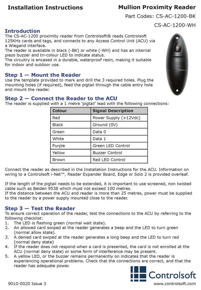 Controlsoft CS-AC-1200-BK User manual
