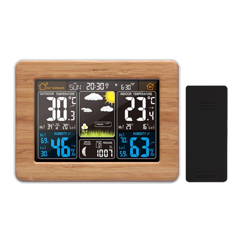 ThinkGizmos TG671 User manual
