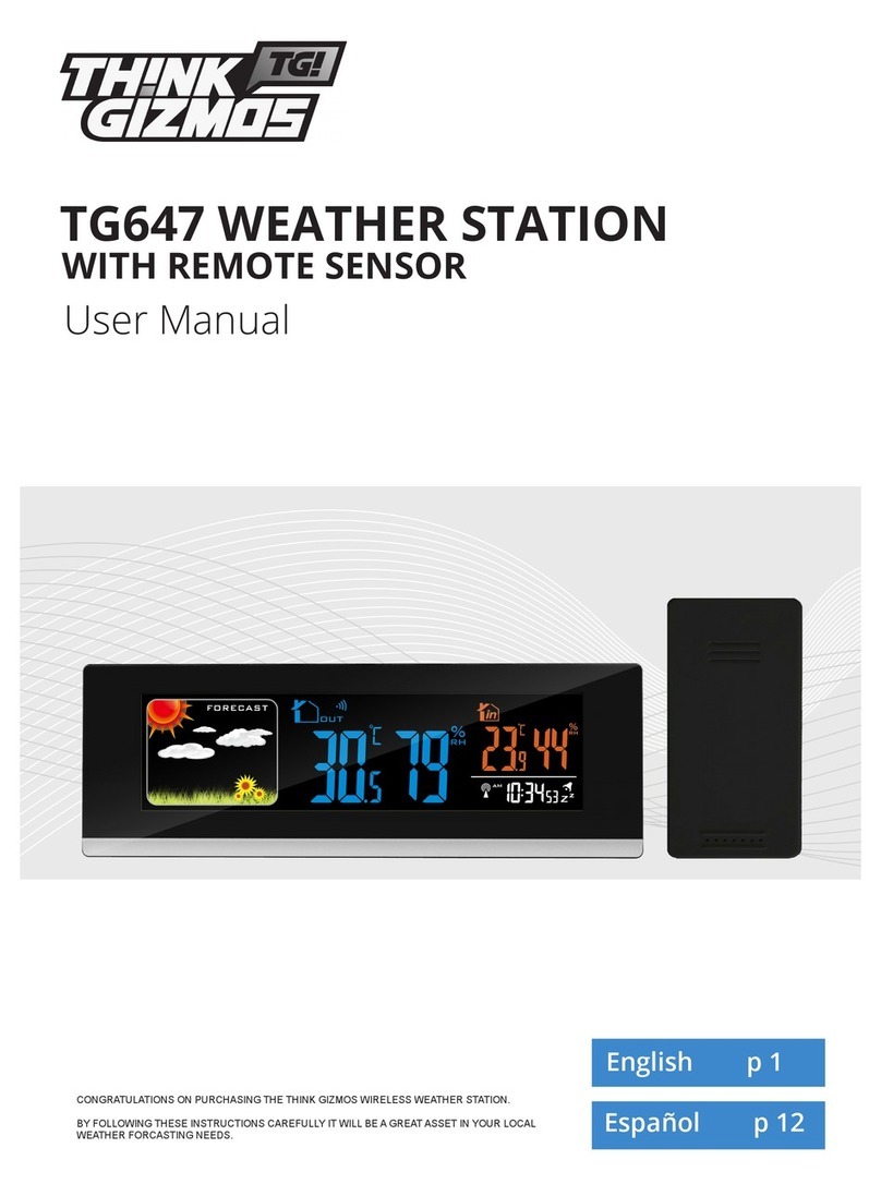 ThinkGizmos TG647 user manual