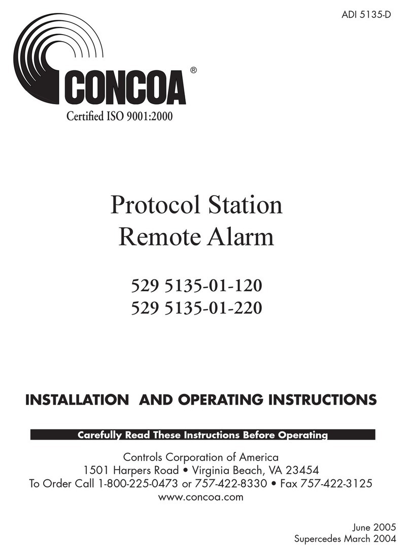 Concoa 529 Series User manual