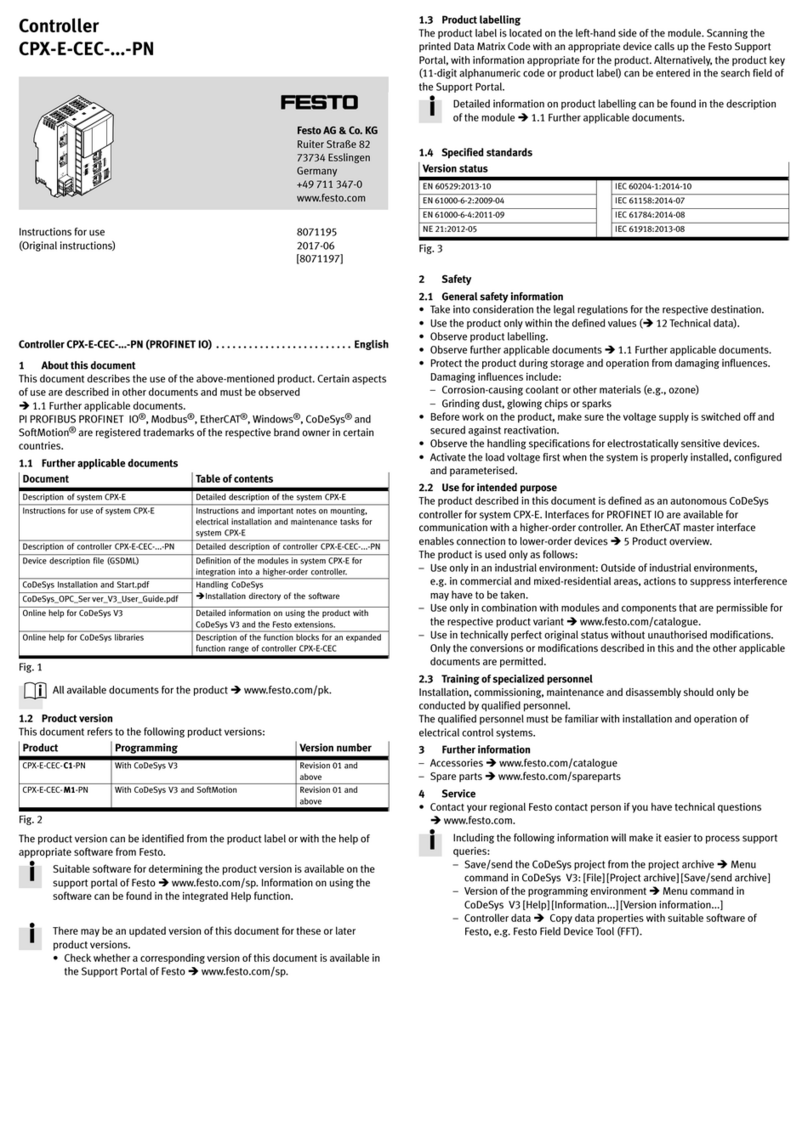Festo CPX-E-CEC-***-PN Series User manual