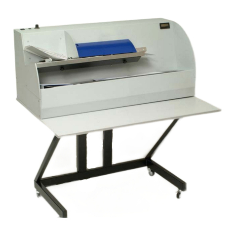 Neopost 5060 operating guide