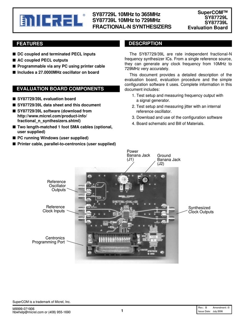 Micrel SY87729L manual