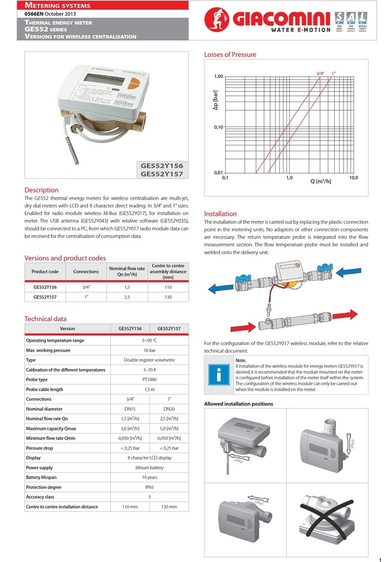 Giacomini GE552Y156 manual