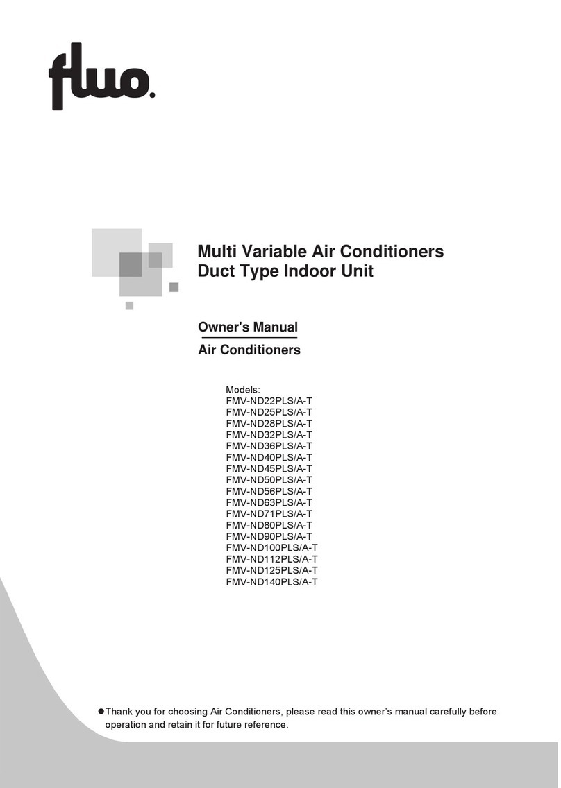 Fluo FMV-ND22PLS/A-T User manual