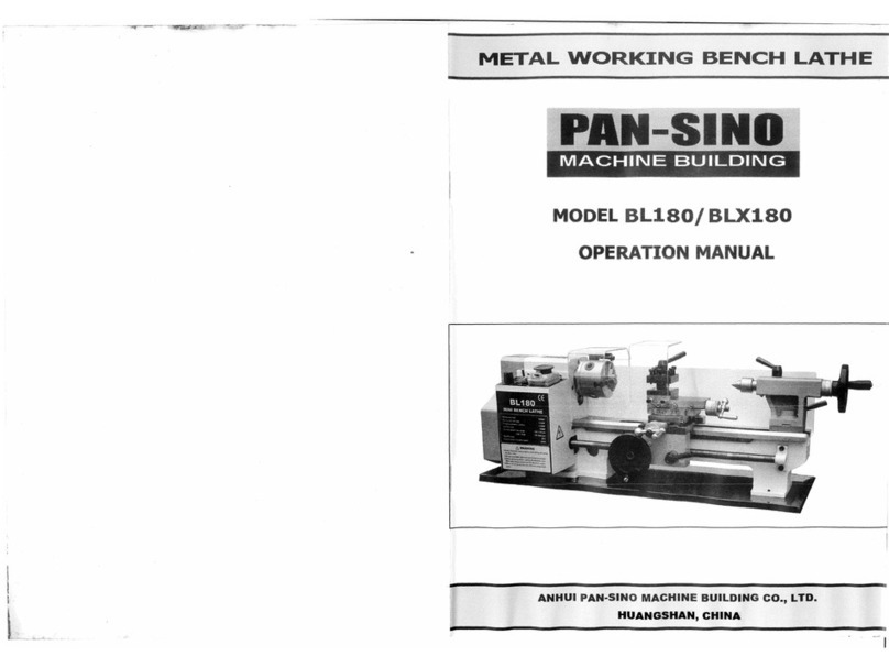 Pan-Sino BL180 Operation manual