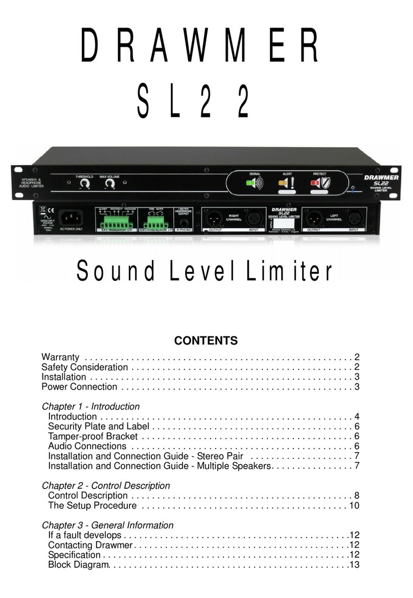 Drawmer SL22 manual
