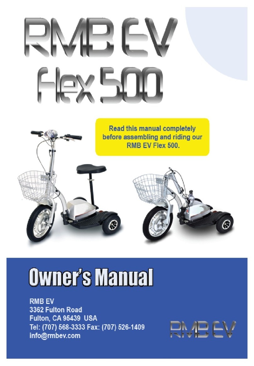 RMB EV flex 500 User manual