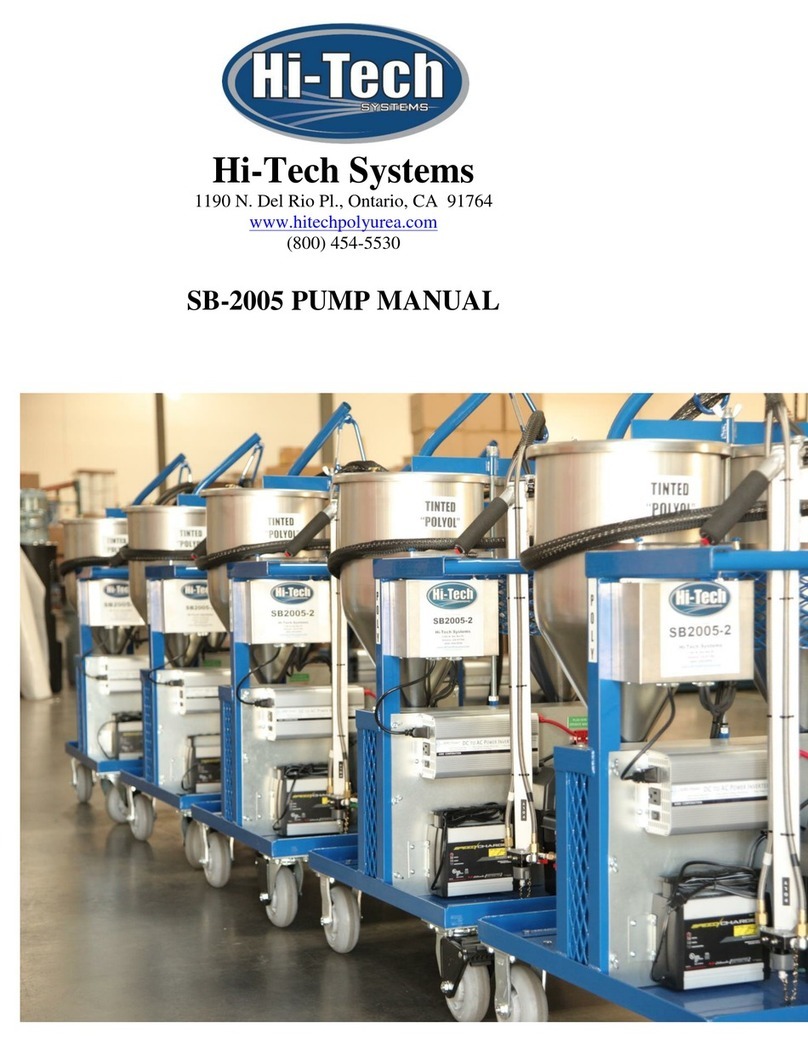 Hitech SB-2005 User manual
