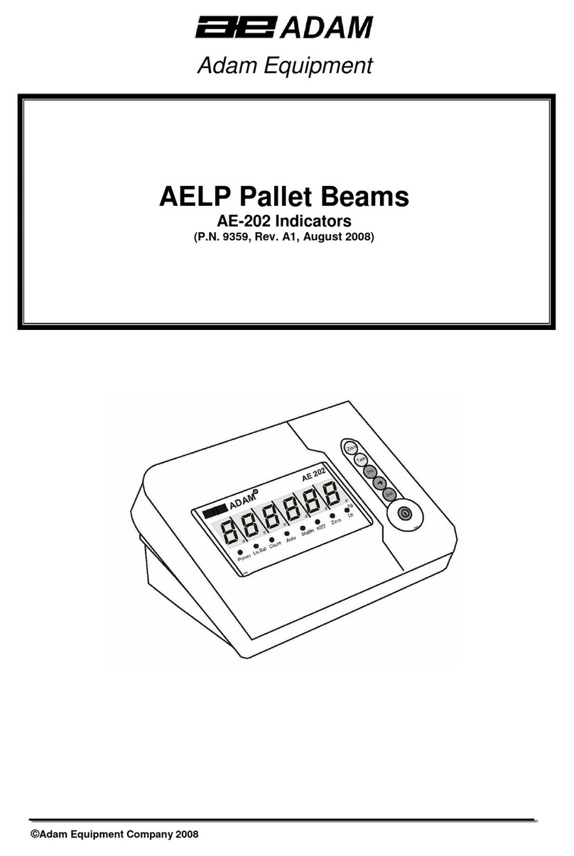Adam AE-202 User manual