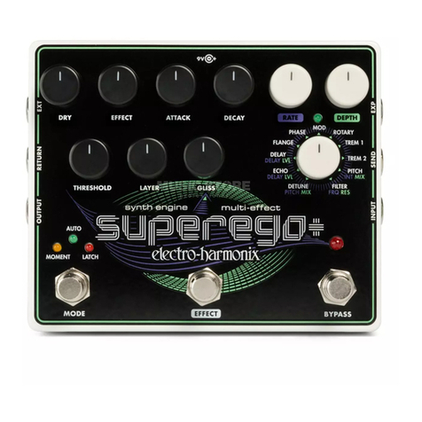 Electro-Harmonix Superego+ User manual