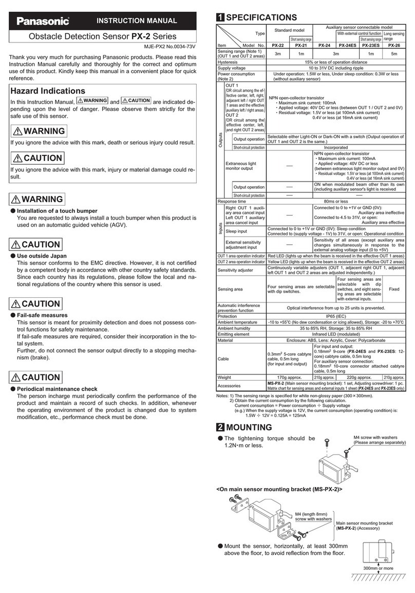 Panasonic PX-2 Series User manual