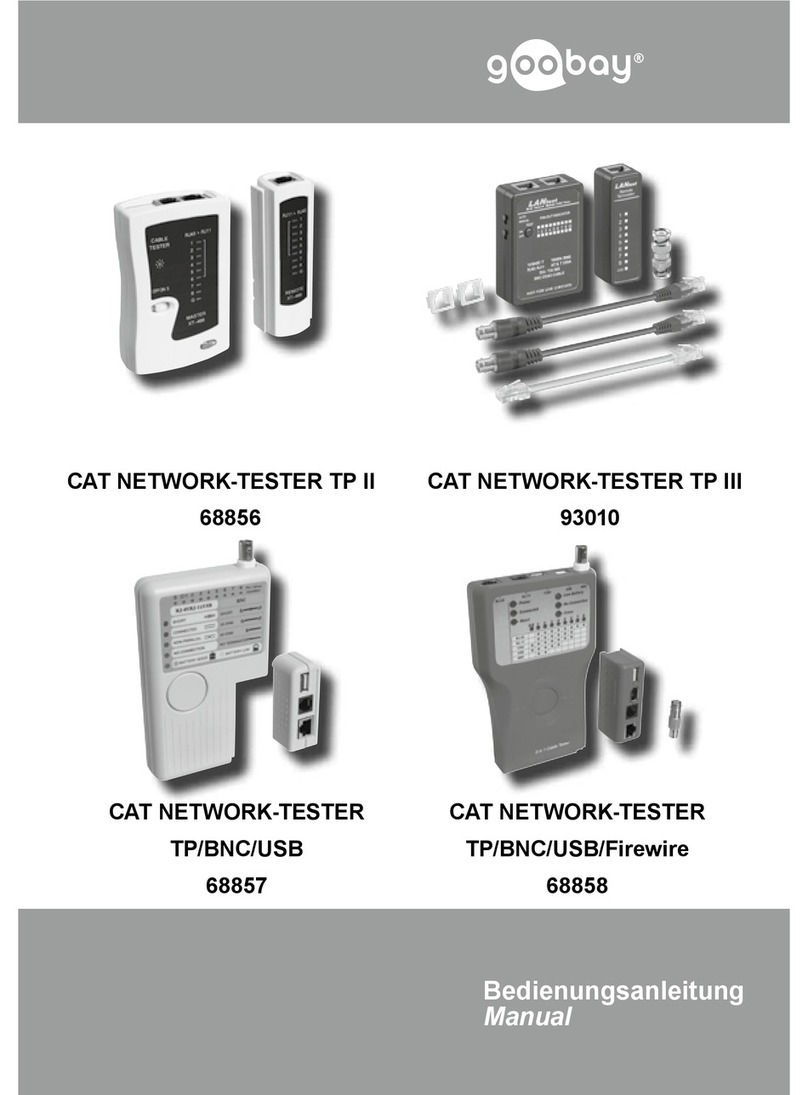 Goobay 68856 User manual