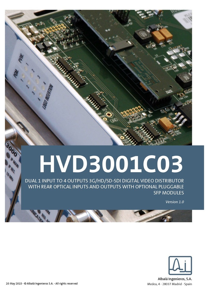 Albalá Ingenieros, S.A. HVD3001C03 User manual
