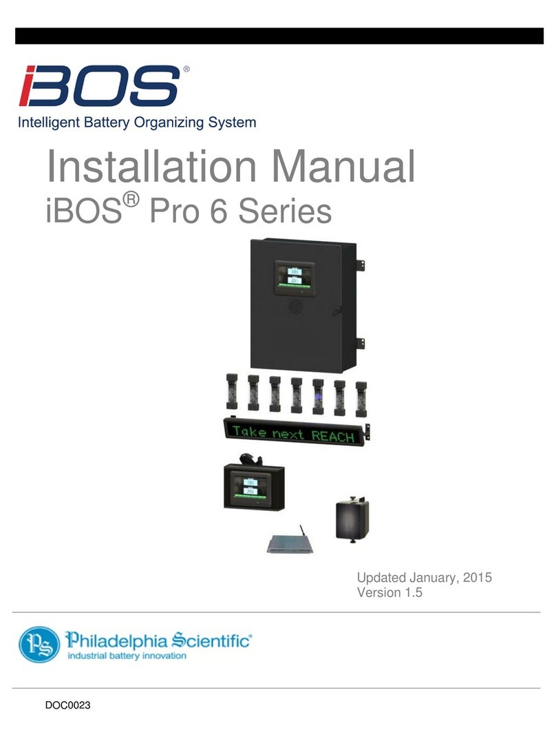 Philadelphia Scientific iBOS Pro 6 Series installation manual