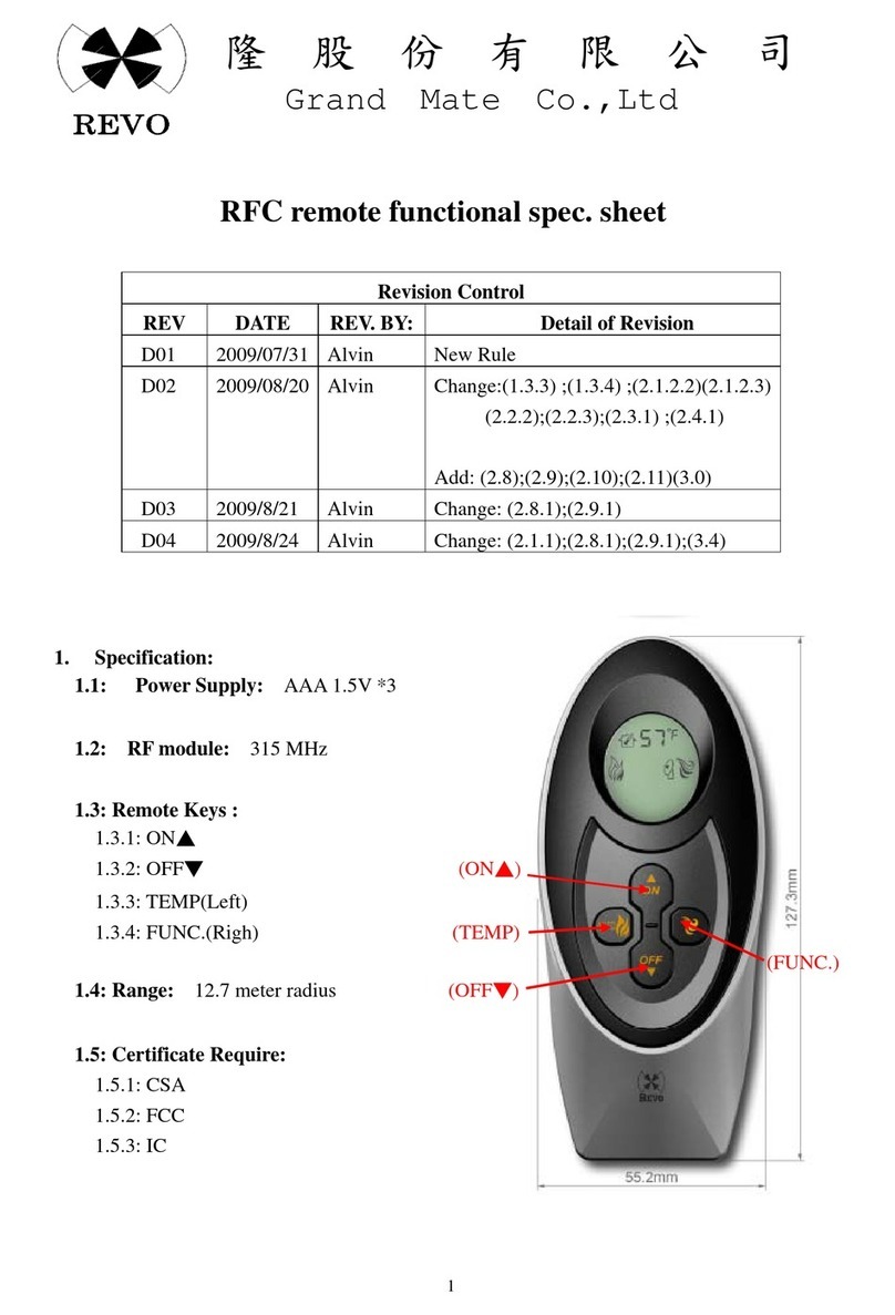 Revo RFC instructions