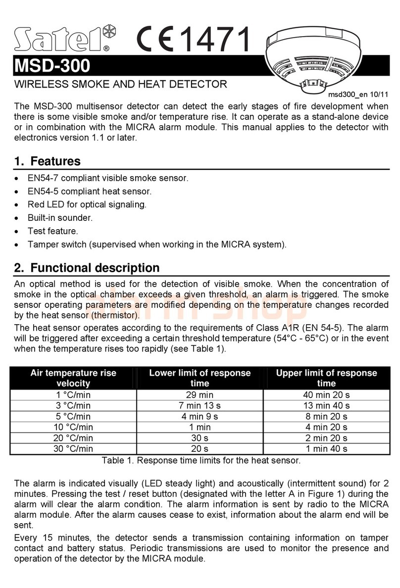 Satel MSD-300 manual