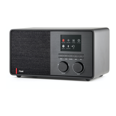 Pinell Supersound 301 instruction manual