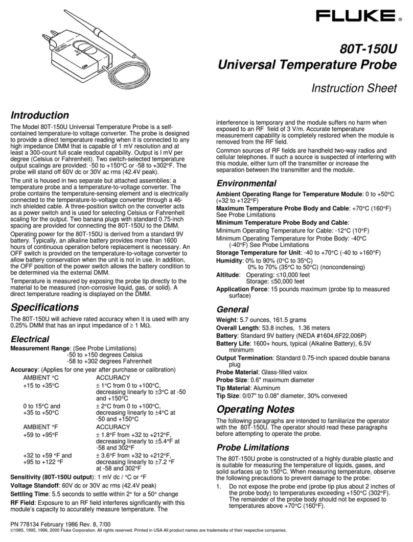 Fluke 80T-150U User manual