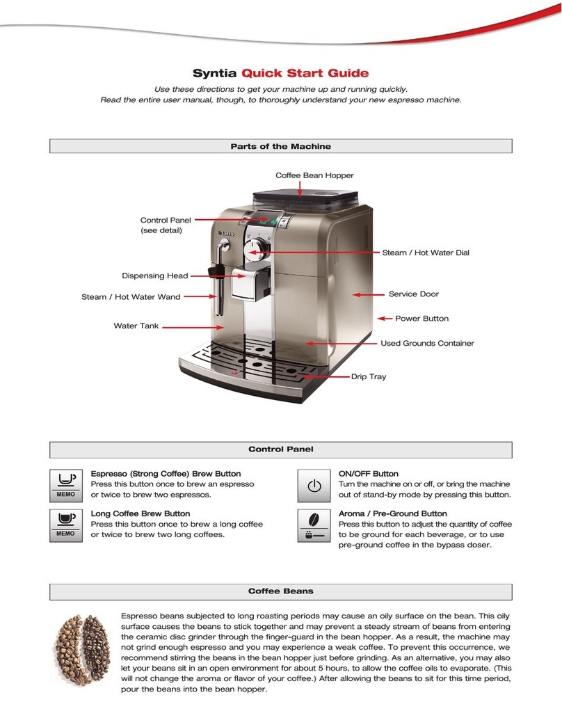 Saeco Syntia quick start guide
